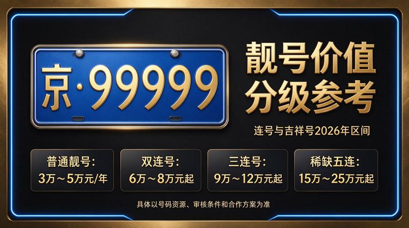 北京小牛京牌京牌租赁业务团队